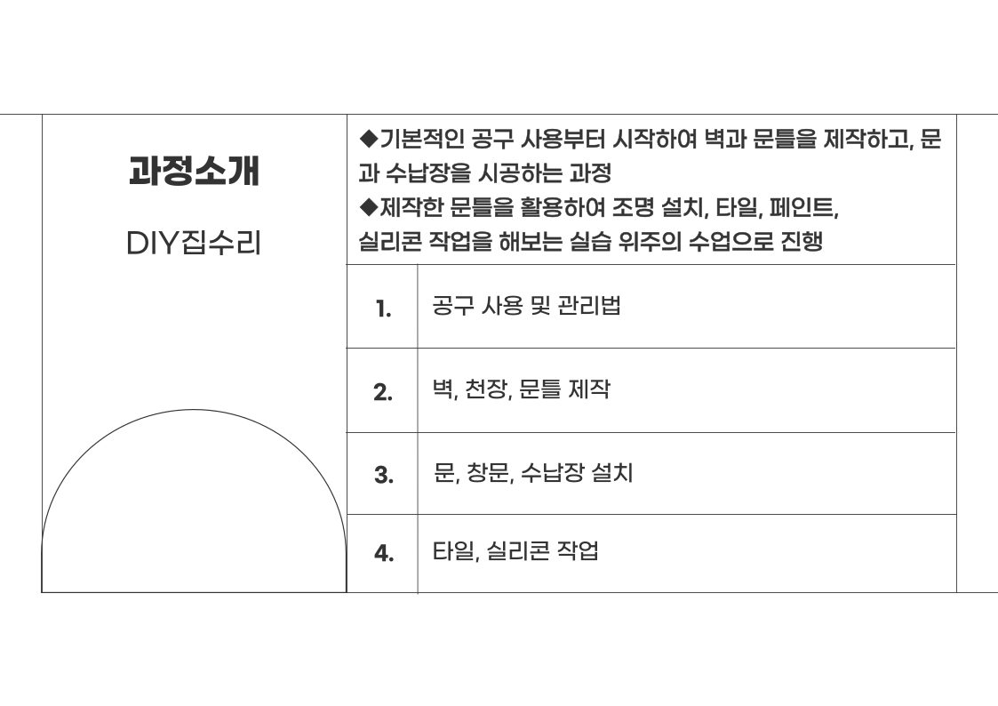 DIY집수리 과정 안내 3